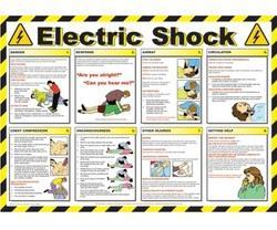 Electric Shock Treatment Chart | Supreme in Safety